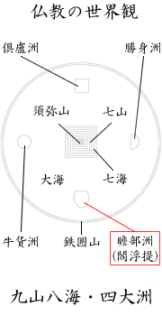 画像：九山八海