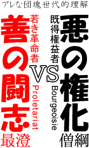 画像：団塊世代を席巻した左翼の左巻き史観に基づく大乗戒壇問題の理解