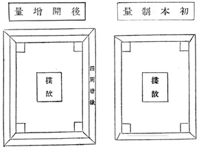画像：尼師壇（坐具）