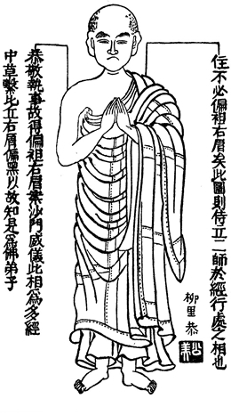 画像：慈雲『方服図儀』に示された正しい袈裟の着装法